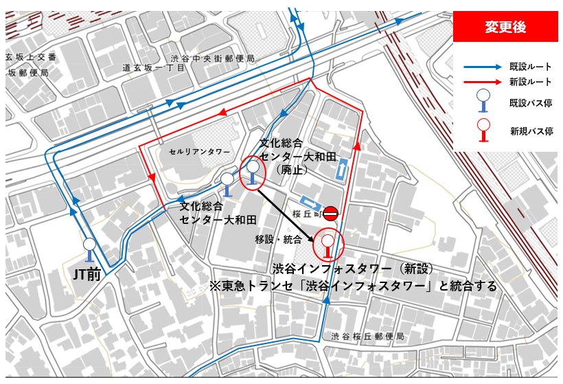 渋谷駅桜丘口地区の再開発事業に伴う交通規制変更により、ハチ公バス「夕やけこやけルート」が12月1日から一部変更になります。この図は変更後のルートとバス停を表しています。渋谷駅西口方面バス停「㉛-2　文化総合センター大和田」が廃止となり、「㉛-2　渋谷インフォスタワー」が新設されます。