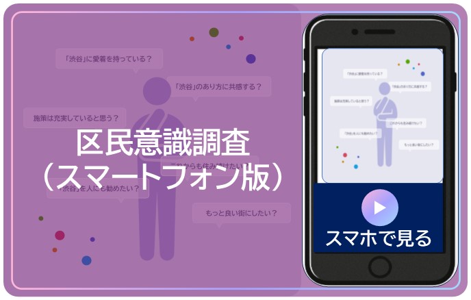 区民意識調査（スマートフォン版）の詳細 Microsoft Power BI が開きます。