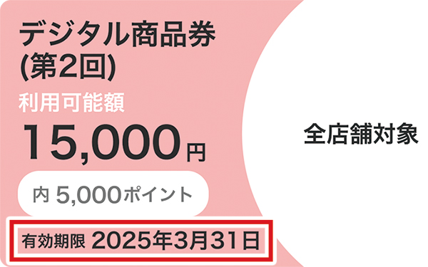 デジタル商品券の有効期限記載箇所イメージ