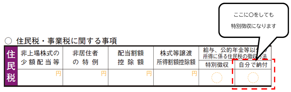 確定申告書の第二表のうち、住民税に関する事項の記載欄