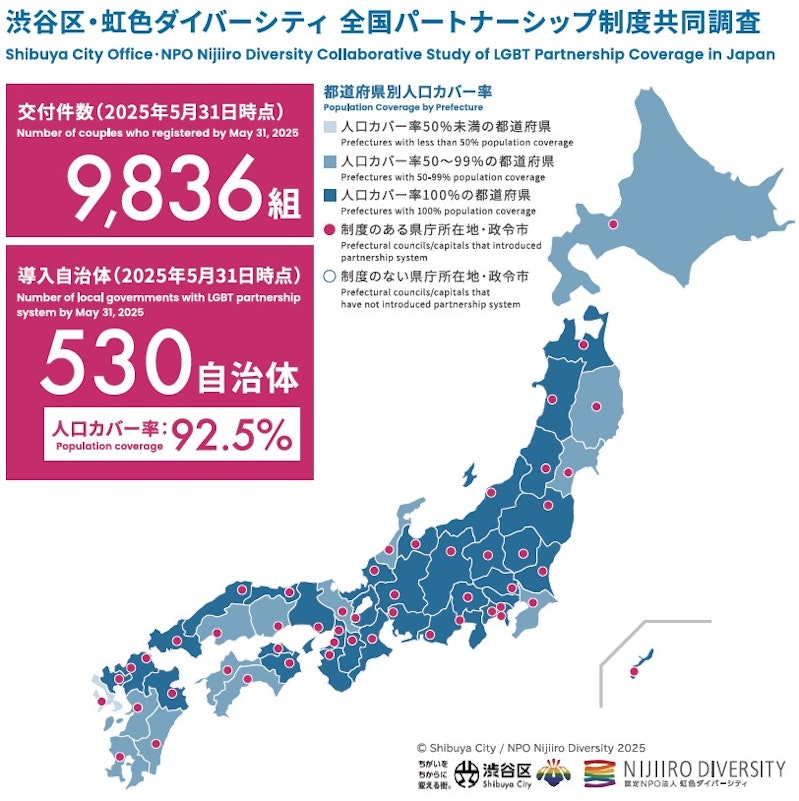 画像：都道府県別インフォグラフィック