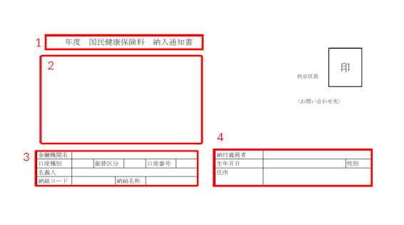 国民健康保険料納入通知書の上部の抜粋。対象年度の部分に1、宛名の部分に2、口座情報の部分に3、納付義務者情報の部分に4という数字が書かれている。