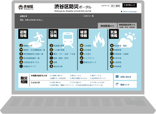 渋谷区防災ポータルのパソコン版表示