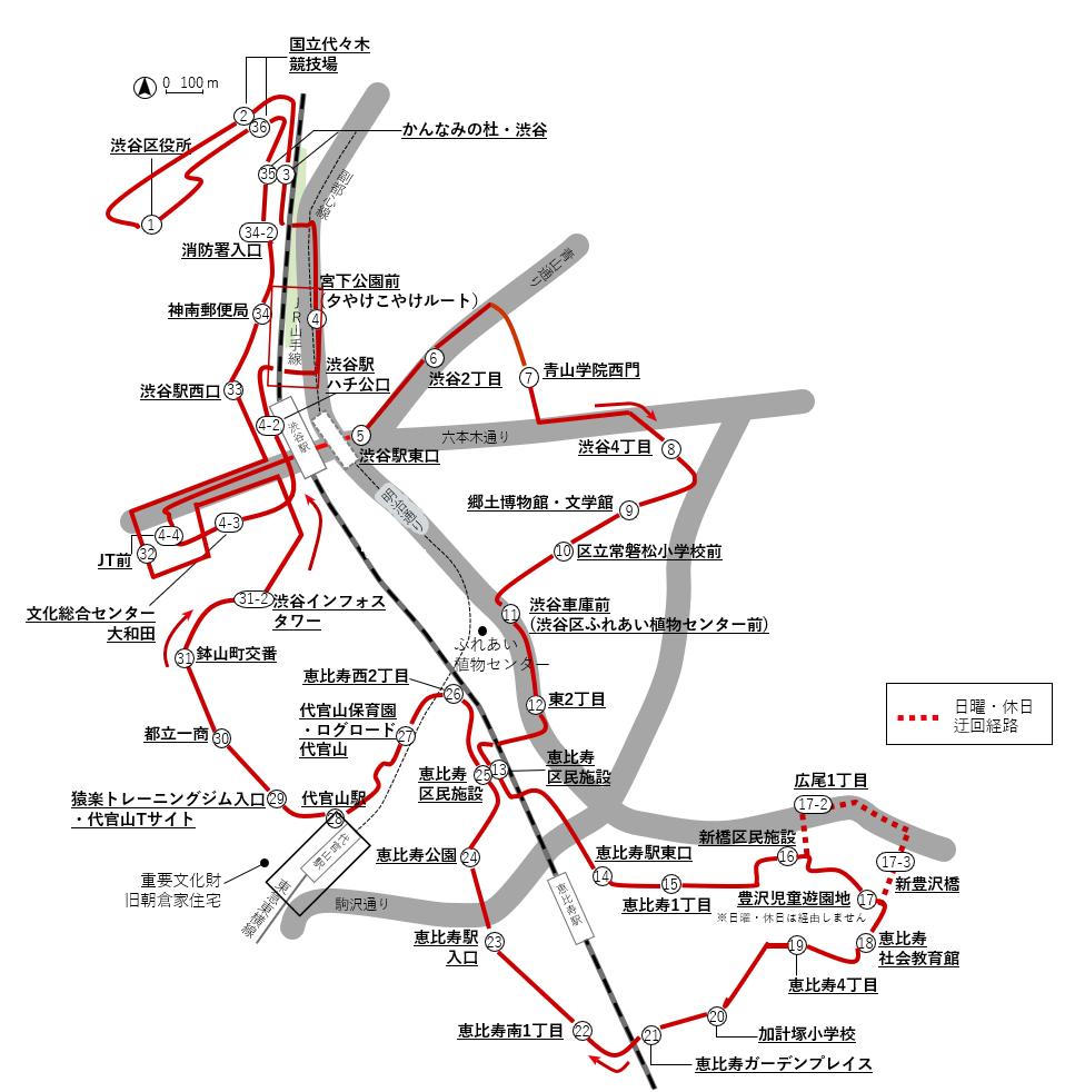 画像：恵比寿・代官山循環　夕やけこやけルート