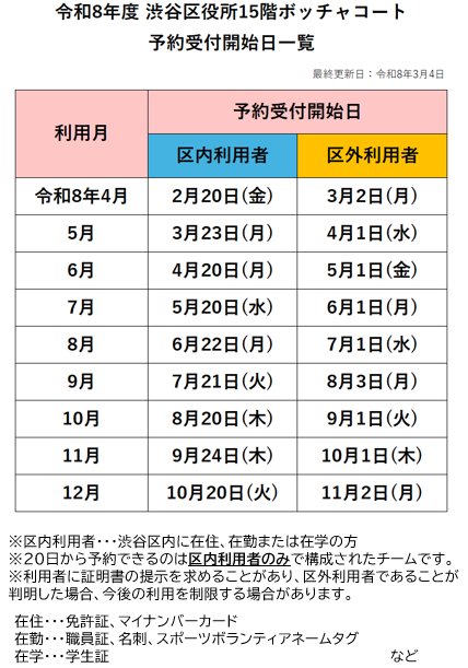 令和8年度 渋谷区役所15階ボッチャコート予約受付開始日一覧