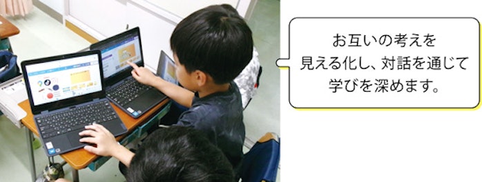 お互いの考えを見える化し、対話を通じて学びを深めます。 友達と一緒に資料を作成する様子
