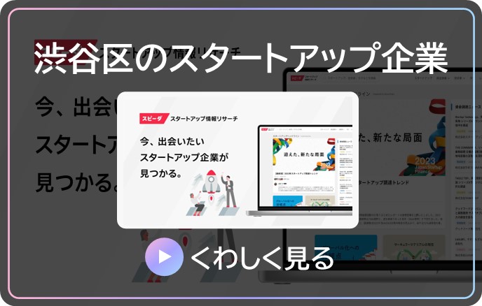 渋谷区のスタートアップ企業の詳細 Microsoft Power BI が開きます。