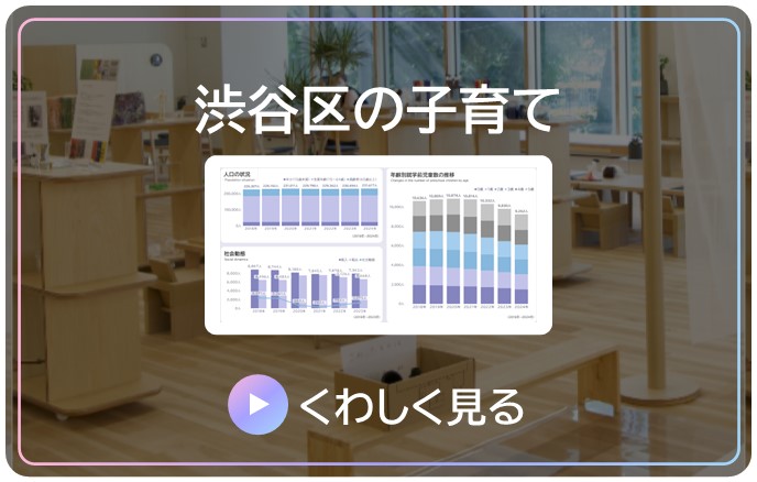 渋谷区の子育ての詳細 Microsoft Power BI が開きます。