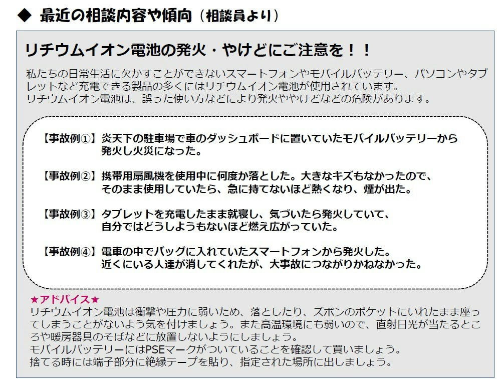 リチウムイオン電池の発火・やけどにご注意を!!私たちの日常生活に欠かすことができないスマートフォンやモバイルバッテリー、パソコンやタブレットなど充電できる製品の多くにはリチウムイオン電池が使用されています。リチウムイオン電池は、誤った使い方などにより発火ややけどなどの危険があります。事故例①炎天下の駐車場で車のダッシュボードに置いていたモバイルバッテリーから発火し、火災になった。事故例②携帯用扇風機を使用中に何度か落とした。大きなキズもなかったので、そのまま使用していたら、急に持てないほど熱くなり、煙が出た。事故例③タブレットを充電したまま就寝し、気づいたら発火していて自分ではどうしようもないほど燃え広がっていた。事故例④電車内でバックに入れていたスマートフォンから発火した。近くにいる人たちが消してくれたが、大事故につながりかねなかった。アドバイス リチウムイオン電池は衝撃や圧力に弱いため、落としたり、ズボンのポケットに入れたまま座ってしまうことがないようにしましょう。また高温の環境にも弱いので、直射日光が当たるところや暖房器具のそばなどに放置しないようにしましょう。モバイルバッテリーにはPSEマークがついていることを確認してから買いましょう。捨てる際には端子部分に絶縁テープを貼り、指定された場所に出しましょう。