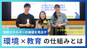 チーム【未来の光】のアーカイブ動画