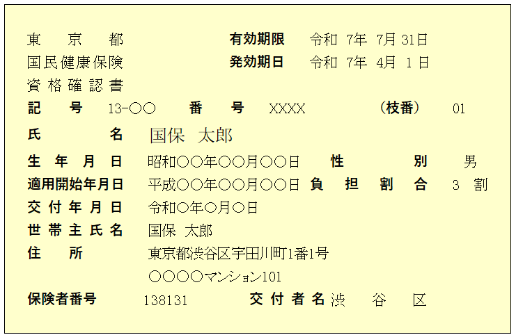 資格確認書のイメージ