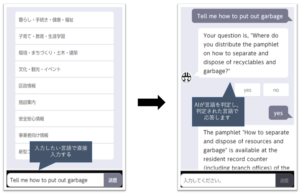 画像：日本語以外の言語で利用したい場合の入力方法