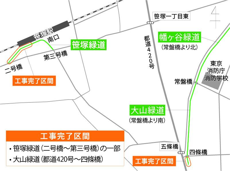 玉川上水旧水路緑道の工事完了区間マップ