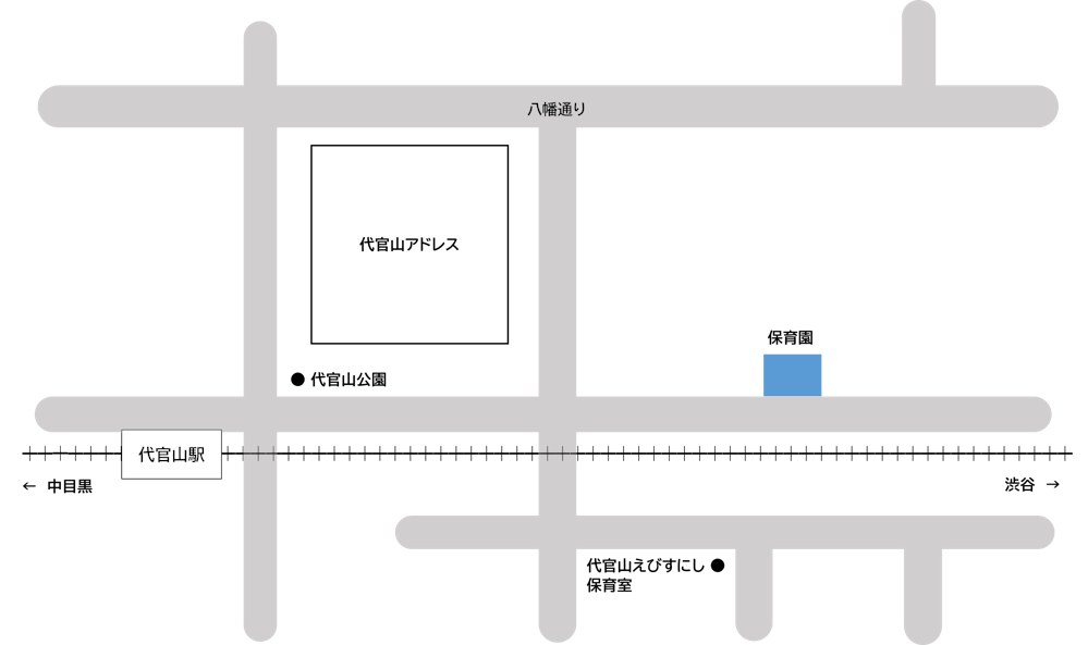 代官山保育園周辺の地図