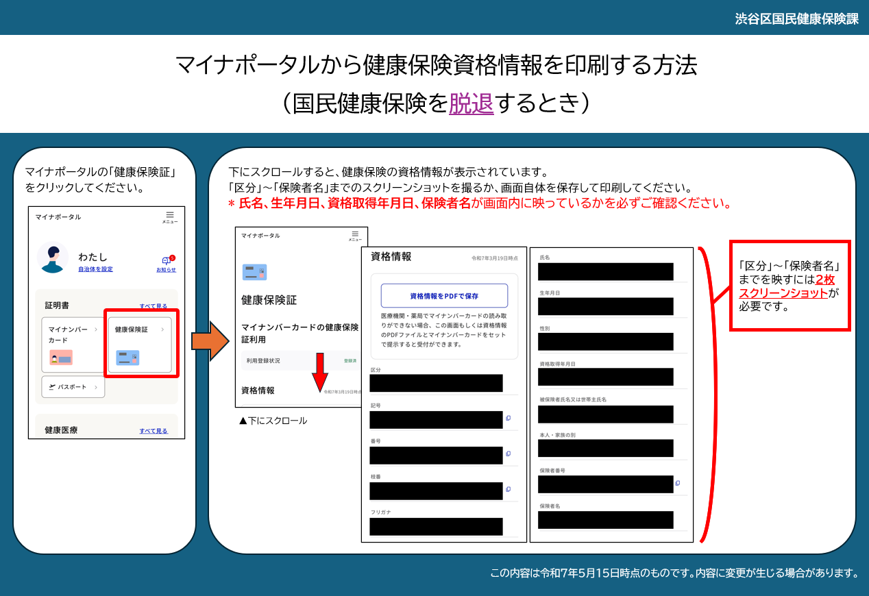 マイナポータルから健康保険資格情報を印刷する方法（国民健康保険を脱退するとき）。 マイナポータルの「健康保険証」をクリックしてください。 下にスクロールすると、健康保険の資格情報が表示されています。 「区分」～「保険者名」までのスクリーンショットを撮るか、画面自体を保存して印刷してください。 氏名、生年月日、資格取得年月日、保険者名が画面内に映っているかを必ずご確認ください。 「区分」～「保険者名」までを映すには2枚スクリーンショットが必要です。 この内容は令和7年5月15日時点のものです。内容に変更が生じる場合があります。