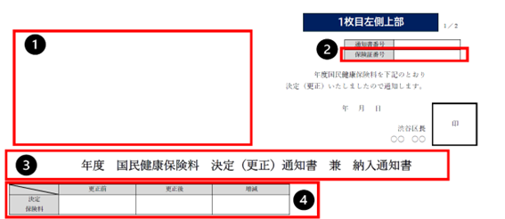 国民健康保険料決定（更正）通知書兼納入通知書の1枚目左側上部の抜粋。宛名の部分に1、保険証番号の部分に2、対象年度の部分に3、更正前・更正後・増減の部分に4という数字が書かれている。