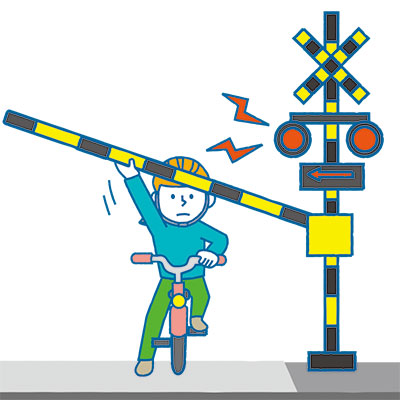 遮断踏切立ち入り画像