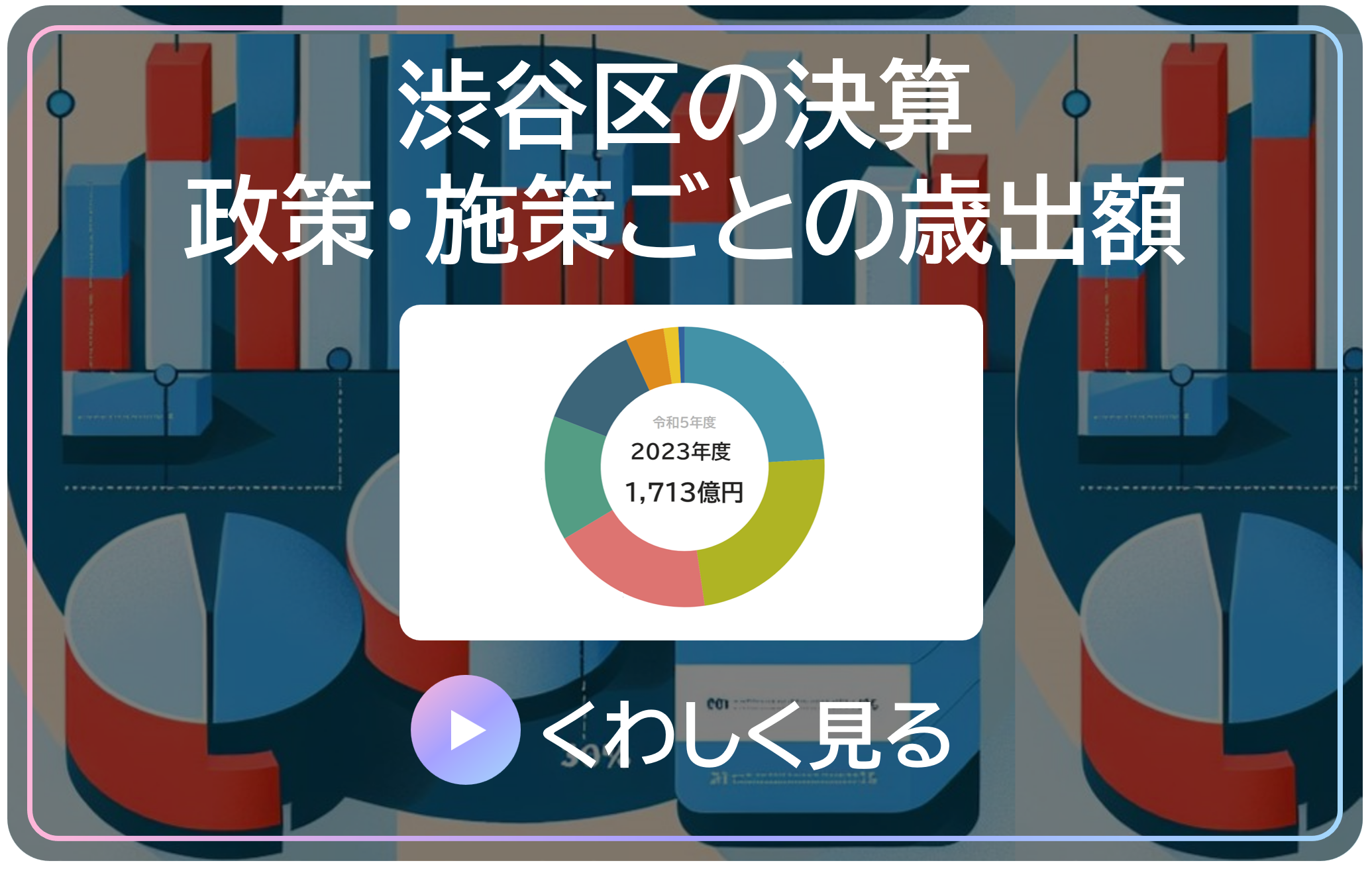 渋谷区の決算　政策・施策ごとの歳出額の詳細 Microsoft Power BI が開きます。