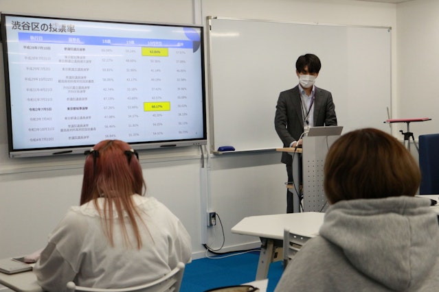 渋谷区の投票率を紹介する様子
