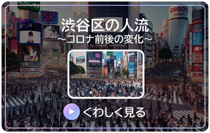渋谷区の人流　コロナ前後の変化（DS.INSIGHT活用）の詳細 Microsoft Power BI が開きます。