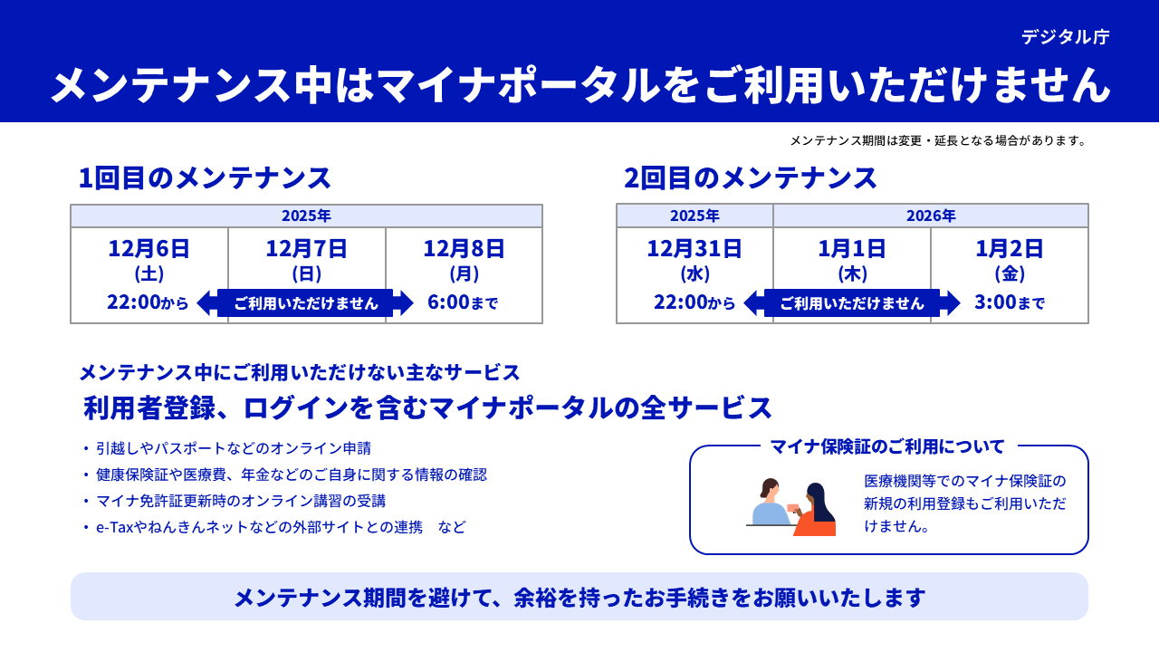 マイナポータルが利用できなくなる期間を表示した画像