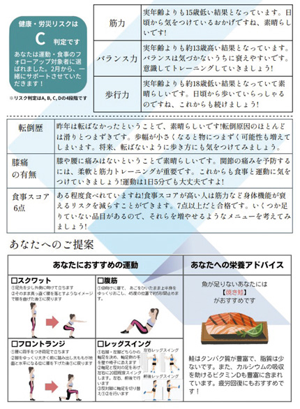 測定結果 イメージ写真
