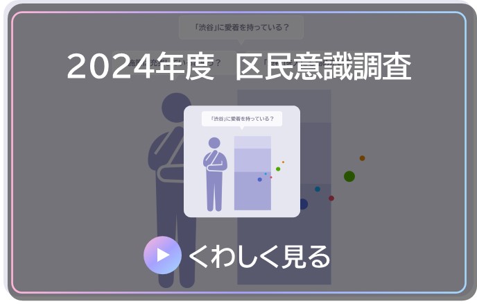 2024年度 区民意識調査の詳細 Microsoft Power BI が開きます。
