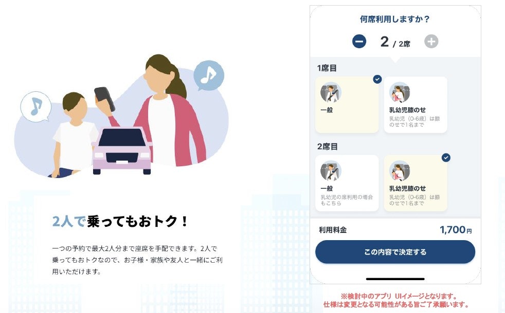 二人予約画面の例が載っている