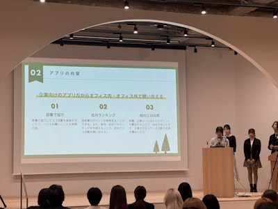 シブヤ若者気候変動会議発表の様子