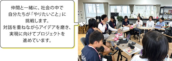 仲間と一緒に、社会の中で自分たちが「やりたいこと」に挑戦します。対話を重ねながらアイデアを磨き、実現に向けてプロジェクトを進めています。 グループで対話する様子