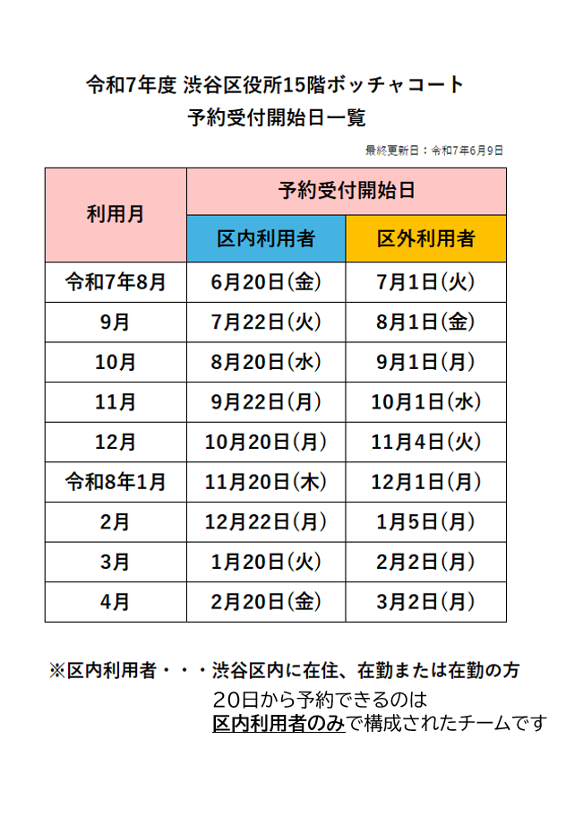 渋谷区役所15階ボッチャコート予約受付開始日一覧