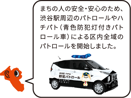 まちの人の安全・安心のため、渋谷駅周辺のパトロールやハチパト（青色防犯灯付きパトロール車）による区内全域のパトロールを開始しました。