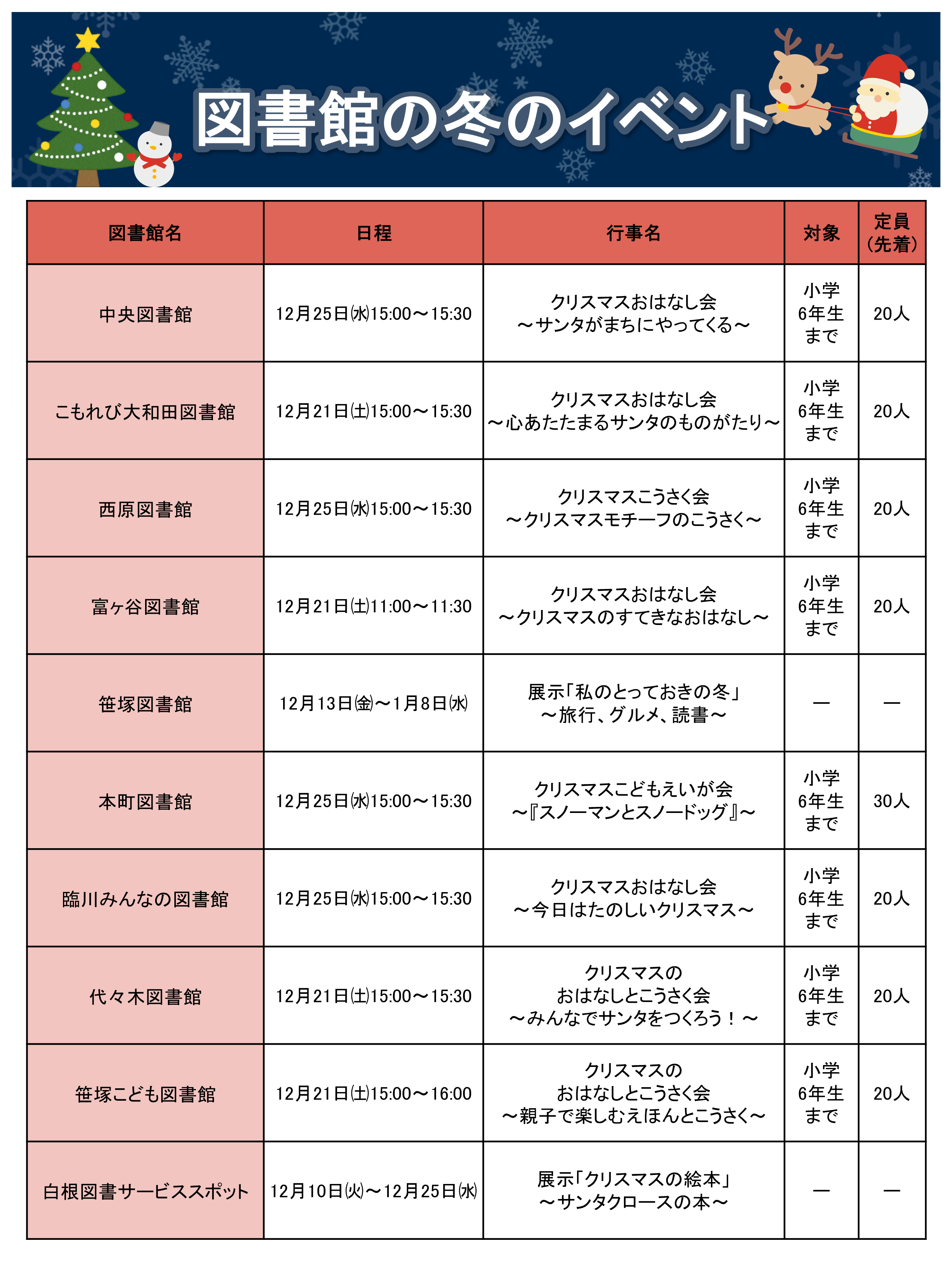 図書館の冬のイベント イメージ