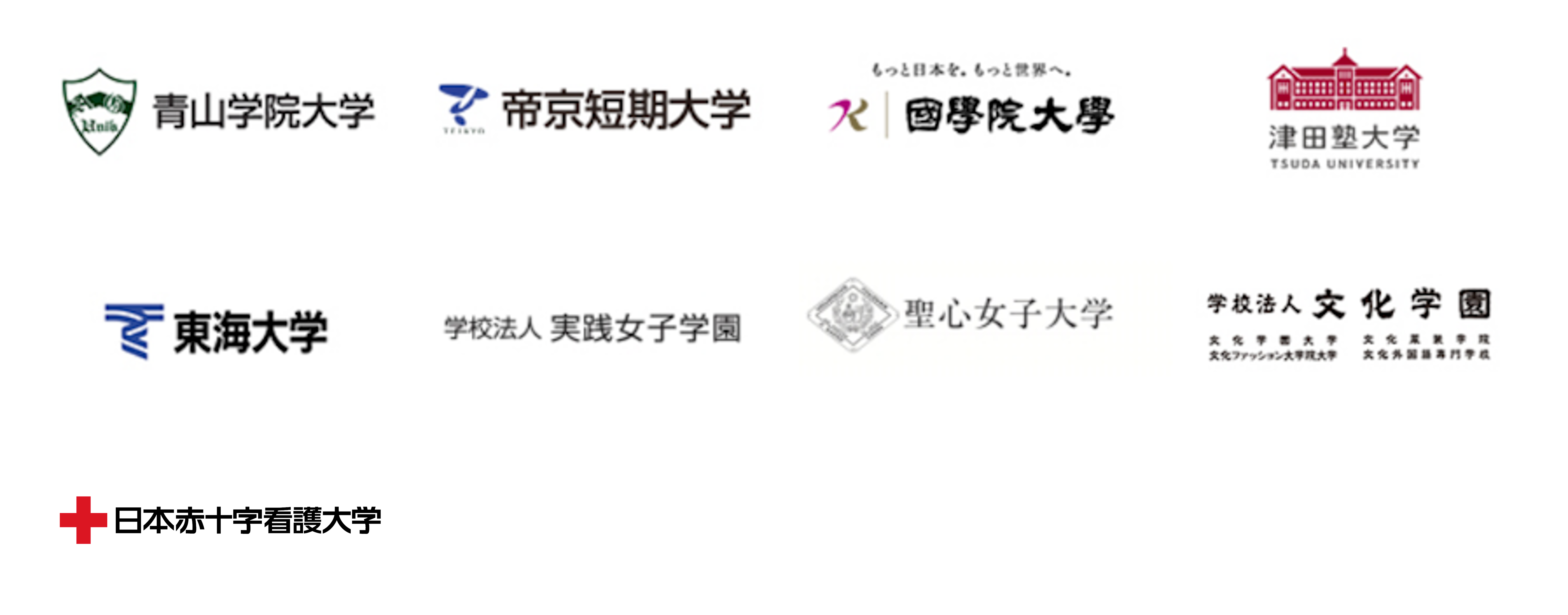 S-SAP協定締結大学一覧