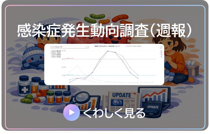 感染症発生動向調査（週報）の詳細 Microsoft Power BI が開きます。