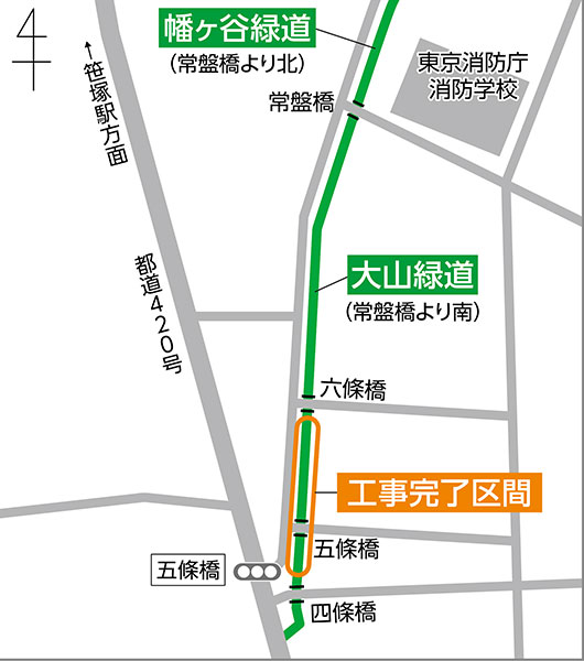 大山緑道工事区画イラスト