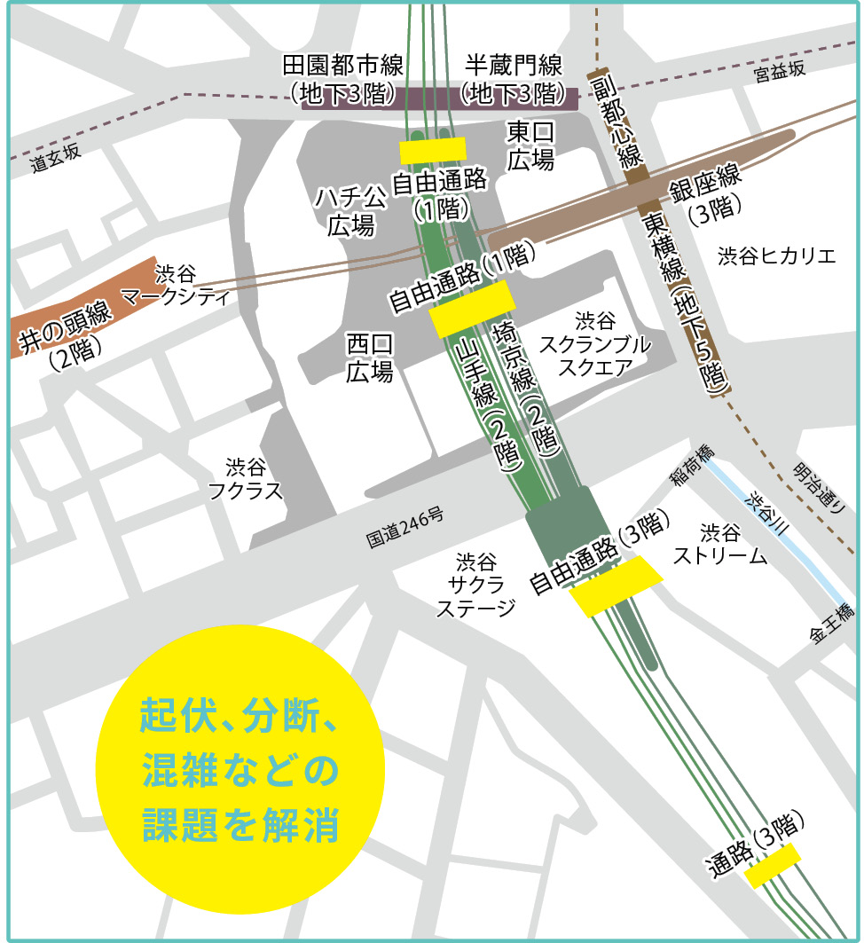 渋谷駅周辺のマップ