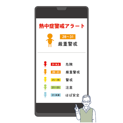 熱中症警戒アラートの情報が表示されたスマートフォン画面