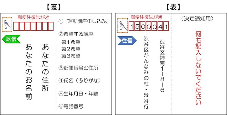 往復はがきの記入例
