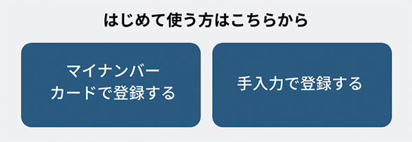 はじめて使う方のための案内画面