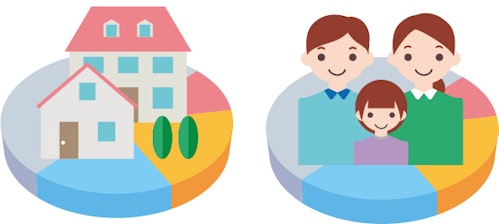 生活に関する円グラフをイメージしたイラスト